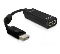 Delock Displayport a HDMI Negro - Adaptador