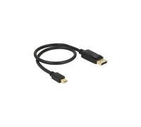 Delock mini displayport/displayport, 0.5 m 0,5 m negro