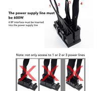 Adaptador en ángulo ATX 4 8P hacia Arriba, Placa adaptadora de Corriente para Tarjeta gráfica de 180 Grados, 600W 12V HPWR PCIe 5.0 Plug and Play para GPU de Escritorio con (Negra)