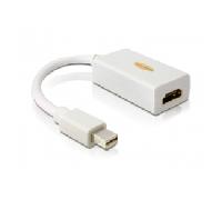 ADAPTADOR DELOCK MINI DISPLAYPORT 1.1 A HDMI HEMBRA BLANCO 65128