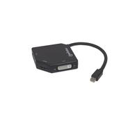 Adaptador Mini DisplayPort a HDMI 4K o VGA/DVI 1080p 207720