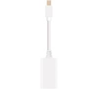Adaptador NanoCable Mini DisplayPort M para HDMI F 15 CM Blanco