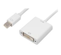 Adaptador Sharkoon Mini DisplayPort a DVI 0,15 m macho hembra oro