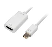 Adaptador Sharkoon Mini DisplayPort a HDMI 0,15 m Blanco
