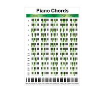 adawd Piano Chords Poster Piano Chord and Scale Poster Chart for Piano Players and Teachers, Full Colour Piano Keyboard Poster Music Theory Poster for Piano Beginners Pianists Singers Songwriters