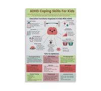 ADHD Coping Strategies Poster Executive Functioning Emotional Regulation Tools Time Management Wall-Art for Office Classroom Home Decor(Framed,16x24inch(40x60cm))