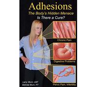 Adhesions: The Body's Inner Menace - Is There a Cure?