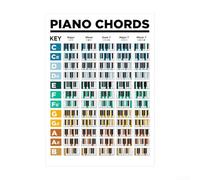 Adhesivo de ayuda para la práctica de guitarra con tablas de acordes que incluyen variaciones principales y séptimas para el desarrollo de la técnica de la etapa inicial (I)