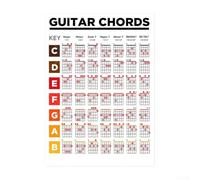 Adhesivo de ayuda para la práctica de guitarra con tablas de acordes que incluyen variaciones principales y séptimas para el desarrollo de la técnica de etapa temprana (J)
