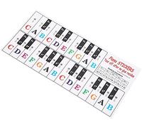 Adhesivo de piano, útil transparente, hermoso, generoso, gran trabajo, transparente, para el hogar, para exteriores, atractivo y moderno