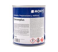 Aditivo Matizante para Productos con Base Disolvente. Ideal para Esmaltes, Barnices Sintéticos, Nitrocelulósicos y Poliuretánicos. Converplus Matizador Color Blanco 750ml