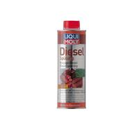 Aditivo para combustible Lata 2666 LIQUI MOLY