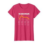 ADSR Modular Life Waveform Sintetizador Nerd Sintetizador Camiseta, Mujer, Rojo Jaspeado, 3XL