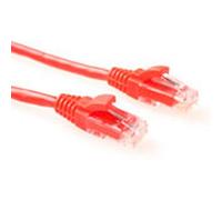 Advanced Cable Technology CAT5E U/UTP Component RD 3.00M