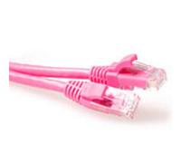Advanced Cable Technology CAT6 U/UTP SNAGLESS PK 10.00M