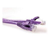Advanced Cable Technology CAT6A U/UTP SNAGLESS PL 2.00M
