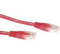 Advanced Cable Technology CAT6A UTP 1m Cat6a U/UTP (UTP) Rojo Cable de Red (1 m, Cat6a, U/UTP (UTP), RJ-45, Rojo)