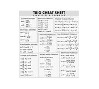 Advanced Math Poster Trig Identity Equations Derivation Guide Canvas Wall-Art For Home Office Study Space(Unframed,08X12inch(20X30cm))