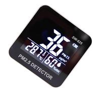 Advanced SW825 - Monitores de analizadores de aire múltiples adecuados para comprobación de aire residencial y comercial