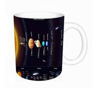AELKSP Tazas grandes de 330 ml para café, tazas desayuno, té y bebidas calientes, tazas de cafe,Colección Espacial, Solar Detallado con Información Científica Júpiter Satur,regalo aniversario pareja