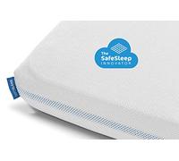 AeroSleep Sábana ajustable 57x117 Blanco