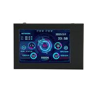 Aeun Monitor de Temperatura de Computadora, Diseño Personalizable de Pantalla de Temperatura de PC de 3,5 Pulgadas para Oficina