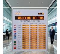 Affichage Du Taux De Change Dans 12 Pays, Horloge Du Taux De Change, Mise À Jour Du Contenu Du Disque U, Télécommande À 25 Touches, Tube Numérique LED En Surbrillance, Les Données De Mise Hors Tension