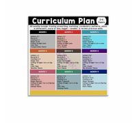 Age 3 4 Preschool Learning Poster Canvas Decor