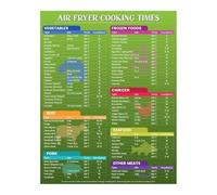 AHNEUUOY Minimalist Air Fryer Chart, Cooking Times for 50+ Foods, Simple Modern for Small Kitchen, Dorm(Framed,12x18inch(30x45cm))