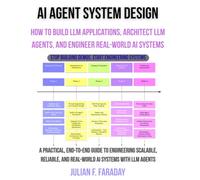 AI Agent System Design: How to Build LLM Applications, Architect LLM Agents, and Engineer Real-World AI Systems