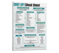 AI Prompt Reference Poster for Office Classroom Homeschool Wall-Art