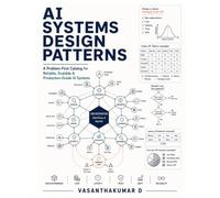 AI Systems Design Patterns: A Problem-First Catalog for Reliable, Scalable & Production-Grade AI Systems