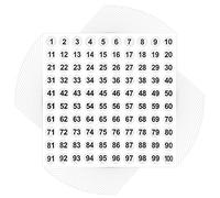 AIEX 25 hojas números adhesivos 1-100 vinilo número etiqueta etiqueta impermeable clasificar cajas almacenamiento armarios interior exterior oficina suministros escolares (blanco, 1 cm)