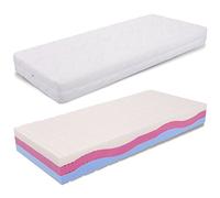 AILIME SRL Ortopédico, Tela, Color Blanco, 80x190cm, 80X190x22