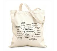 AILOONG Bolsa de compras reutilizable Diferentes formas de ganar dinero en Internet Tela de 12 oz de grosor Eslogan personalizable 31x36cm Mediano