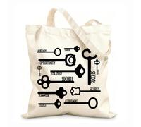 AILOONG Bolsa de compras reutilizable Tela de 12 oz de grosor Claves para el éxito de la estrategia de seguridad del espacio de oficina Eslogan personalizable 25x30cm Pequeño