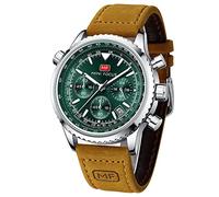AIMES Watch