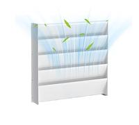 Air Conditioner Deflector - AC Outdoor Unit Air Outlet Baffle, Adjustable Guide Panels with Wind Direction Control for Window, Ceiling, Wall, Home Vents, Ducts, Heater, HVAC Cooling Optimization