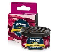 air freshener Areon KEN anti tobacco