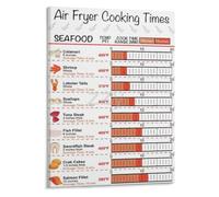 Air Fryer Meal Prep Poster Weekly Rotation Time Table Kitchen Hanging | Combines protein vegetable starch timing for complete one basket dinners(Unframed,12x18inch(30x45cm))
