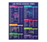 Air Fryer Times and Temperatures Chart - Large Print Cooking Poster for Easy Reading, Laminated Fridge Magnet for Healthy Quick Meals & Recipe Ideas(Framed,16x24inch(40x60cm))