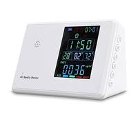 Air Quality Detector, Formaldehyde PM2.5PM10, Temperature Humidity And Carbon Dioxide Detection