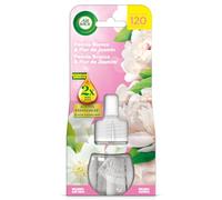 Airwick Recambio para ambientador eléctrico White Bouquet 19 ml