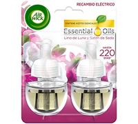 Air Wick Eléctrico - Pack de 2