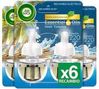 Air Wick Ambientador Eléctrico Recambio Oasis Turquesa, 19 ml (Paquete de 1), El embalaje puede variar