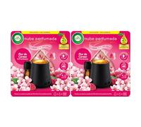 Air Wick Essential Mist - Pack de 2 Aparatos y 2 Recambios (2 x 20ml) de Ambientador Difusor de Aceites Esenciales con Aroma a Flor de Cerezo y Frambuesa