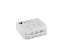 AIRZONE Aidoo CN105 Divisor de puertos | Amplía el control para el sistema Mitsubishi AC | Conexión WiFi | Control remoto