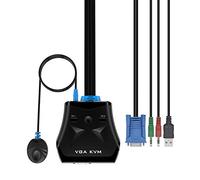 AISENS - A111-0411 - CONMUTADOR KVM VGA USB 1U-2PC+Cable, Negro