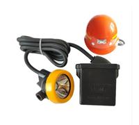 AISINILALAO Linterna Frontal LED De Minero Recargable KL8M Casco De Seguridad Gorra De Lámpara Linterna Frontal De Minería Antiexplosión Mineros De Carbón Casco De Búsqueda para Acampar Senderismo