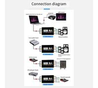 Aislador De Audio 4CH Reductor De Ruido De Audio Corriente De Bucle A Tierra